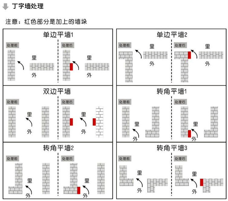 丁字墙处理